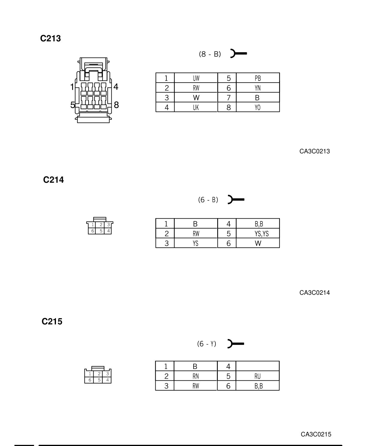 Connector Views – Circuit Diagram