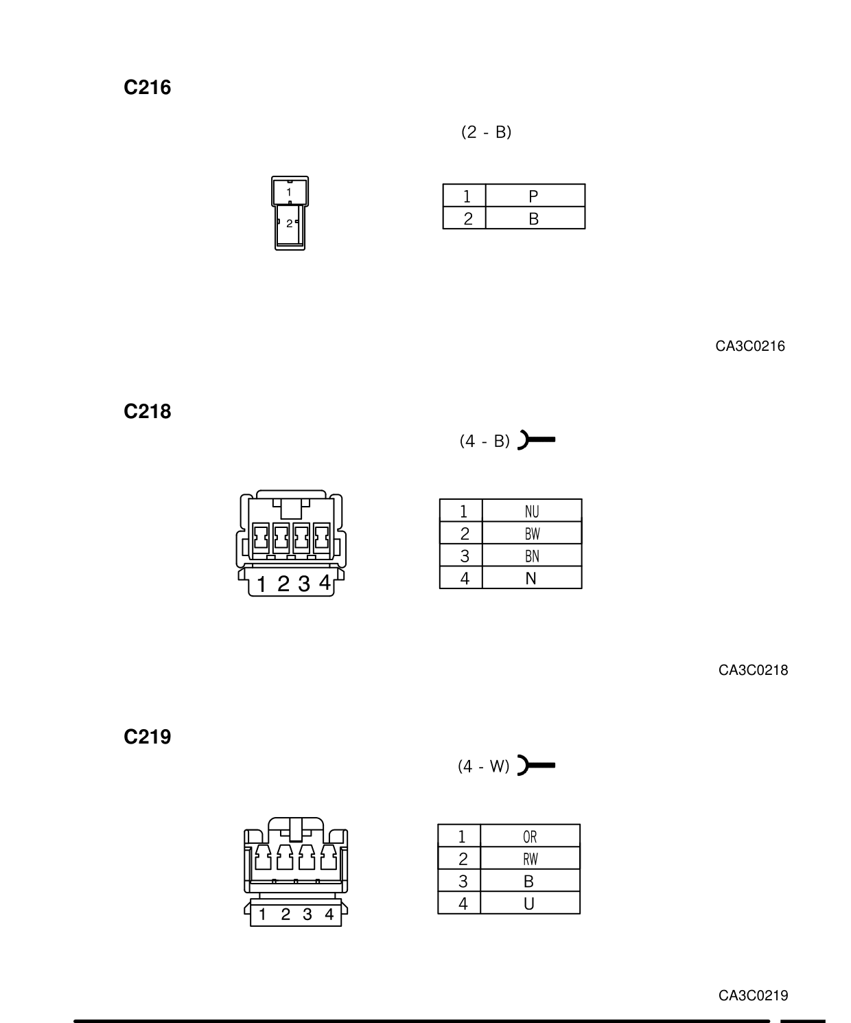 Connector Views – Circuit Diagram
