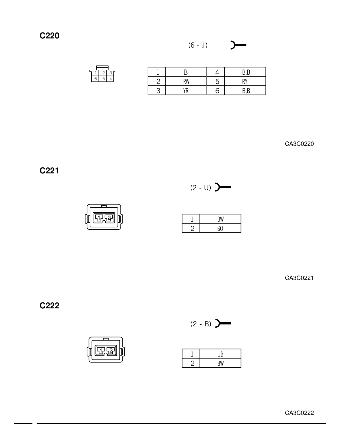 Connector Views – Circuit Diagram