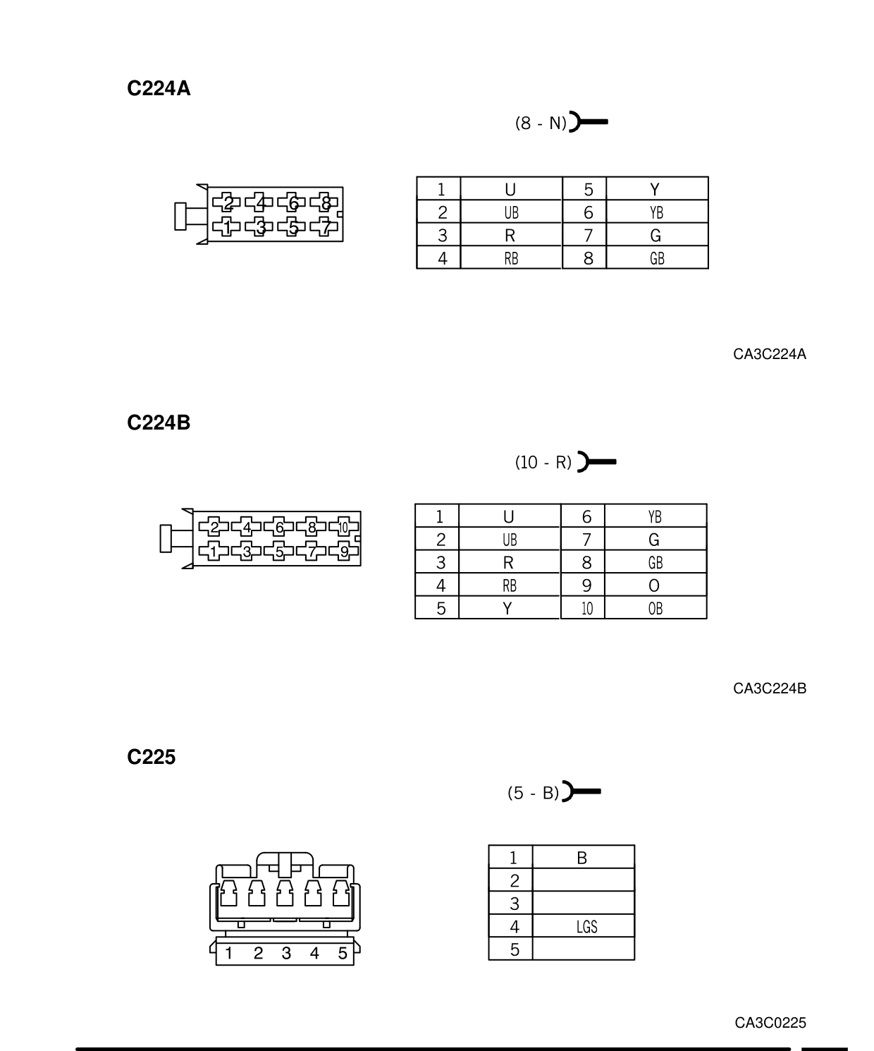 Connector Views – Circuit Diagram
