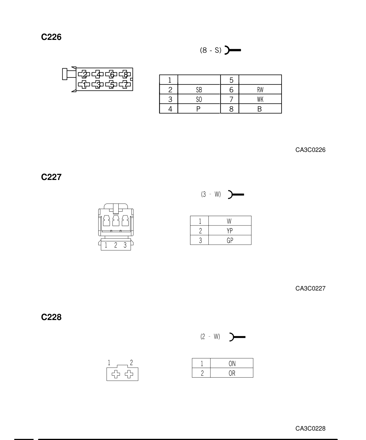 Connector Views – Circuit Diagram