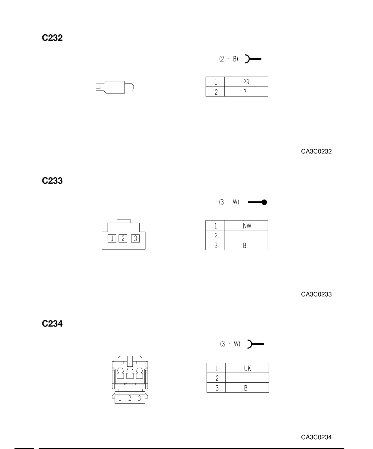 Connector Views – Circuit Diagram