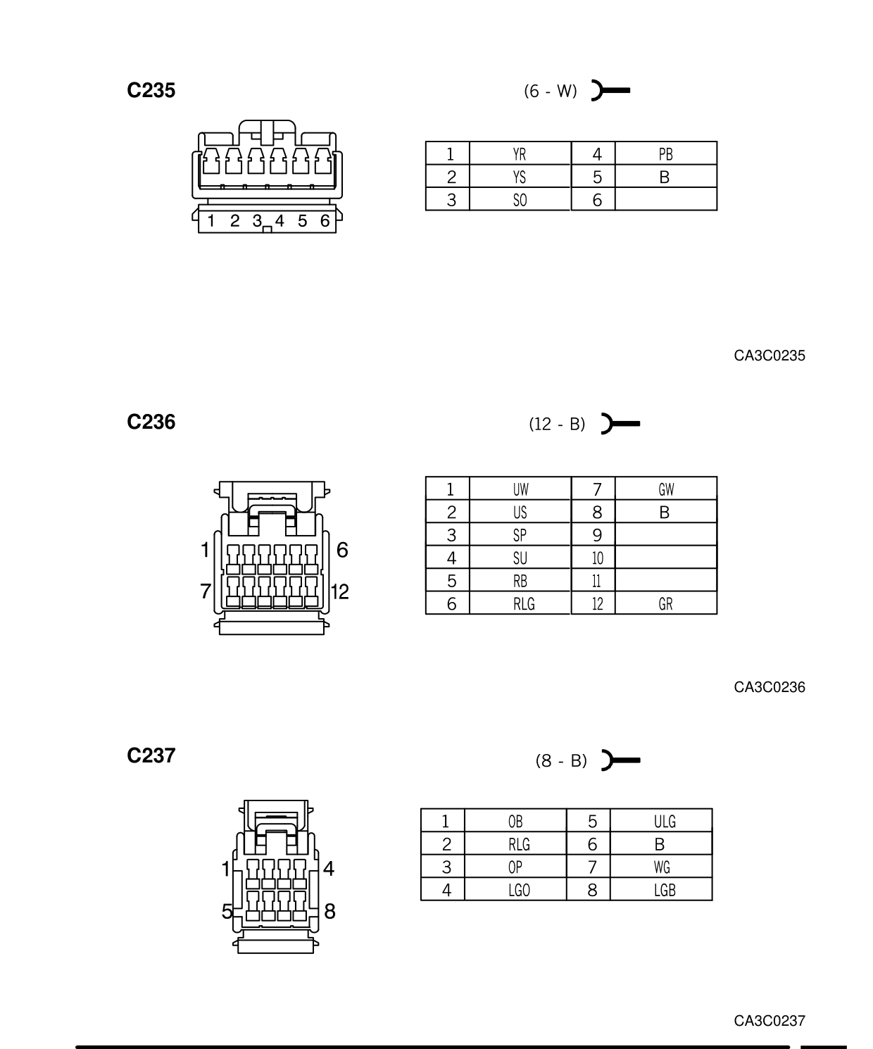 Connector Views – Circuit Diagram