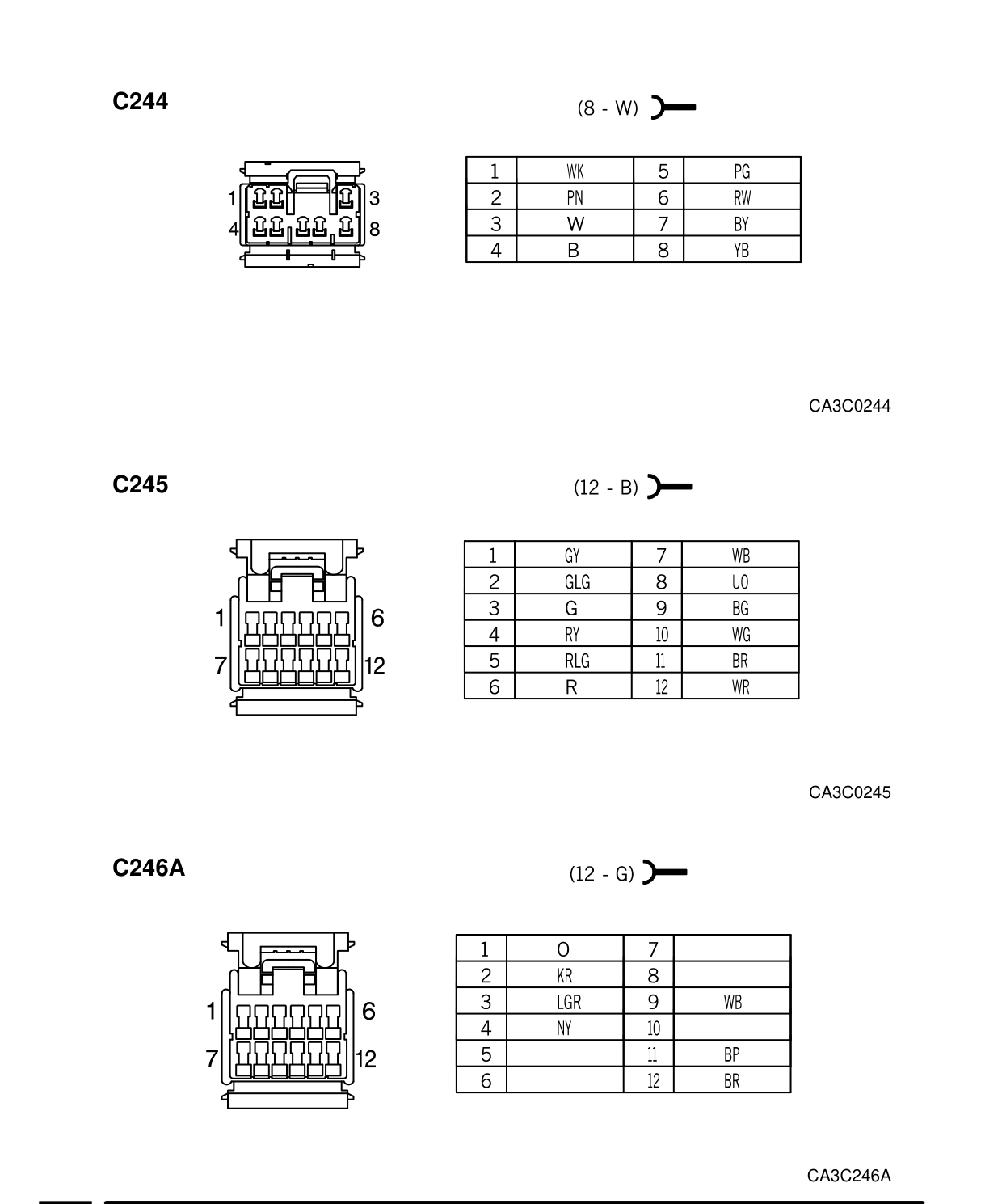 Connector Views – Circuit Diagram