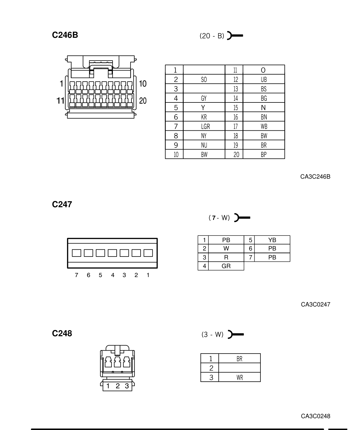 Connector Views – Circuit Diagram