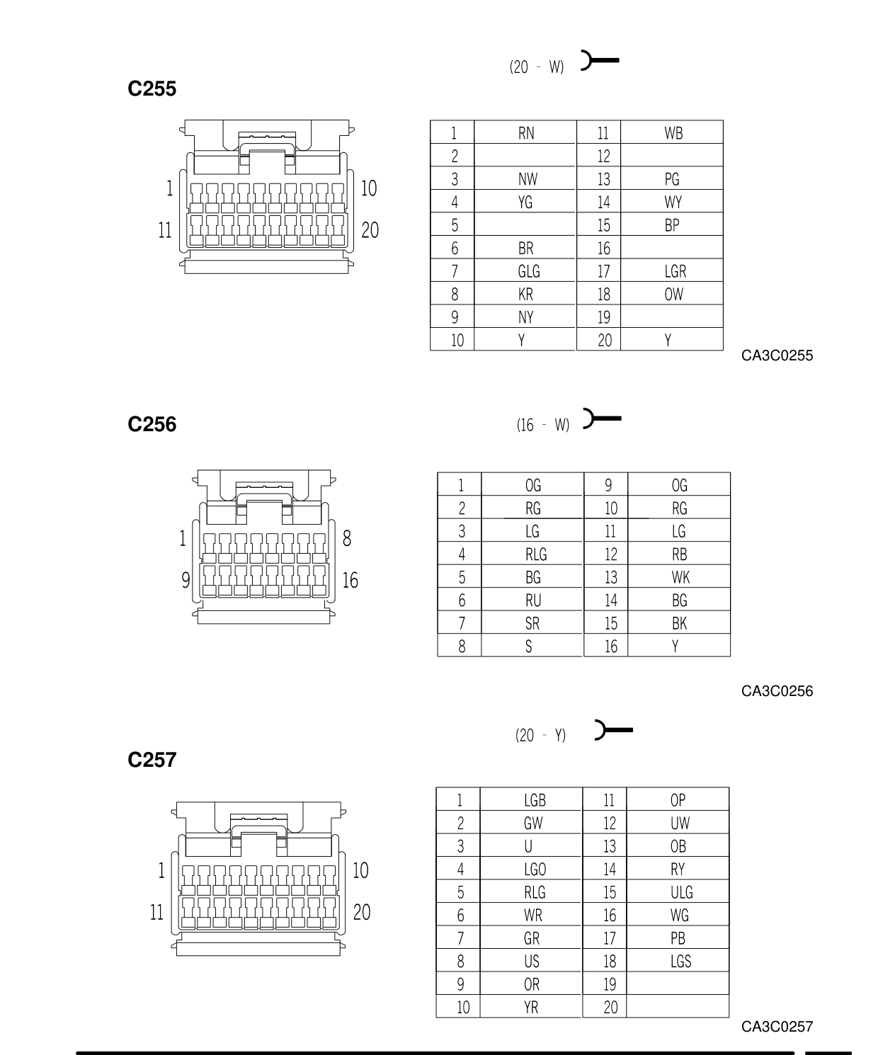 Connector Views – Circuit Diagram