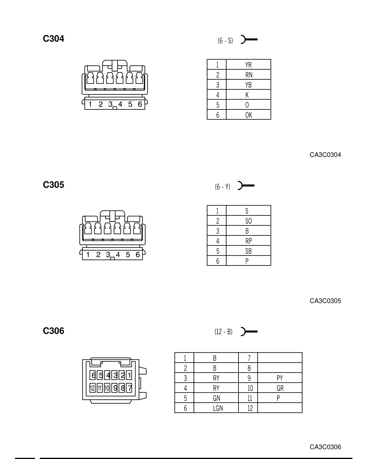 Connector Views – Circuit Diagram