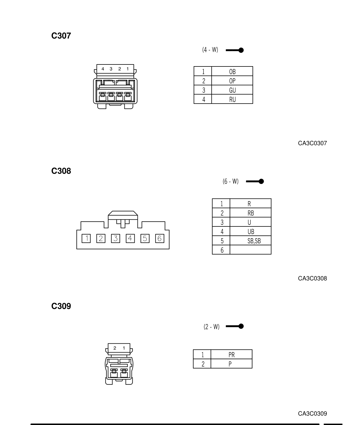 Connector Views – Circuit Diagram