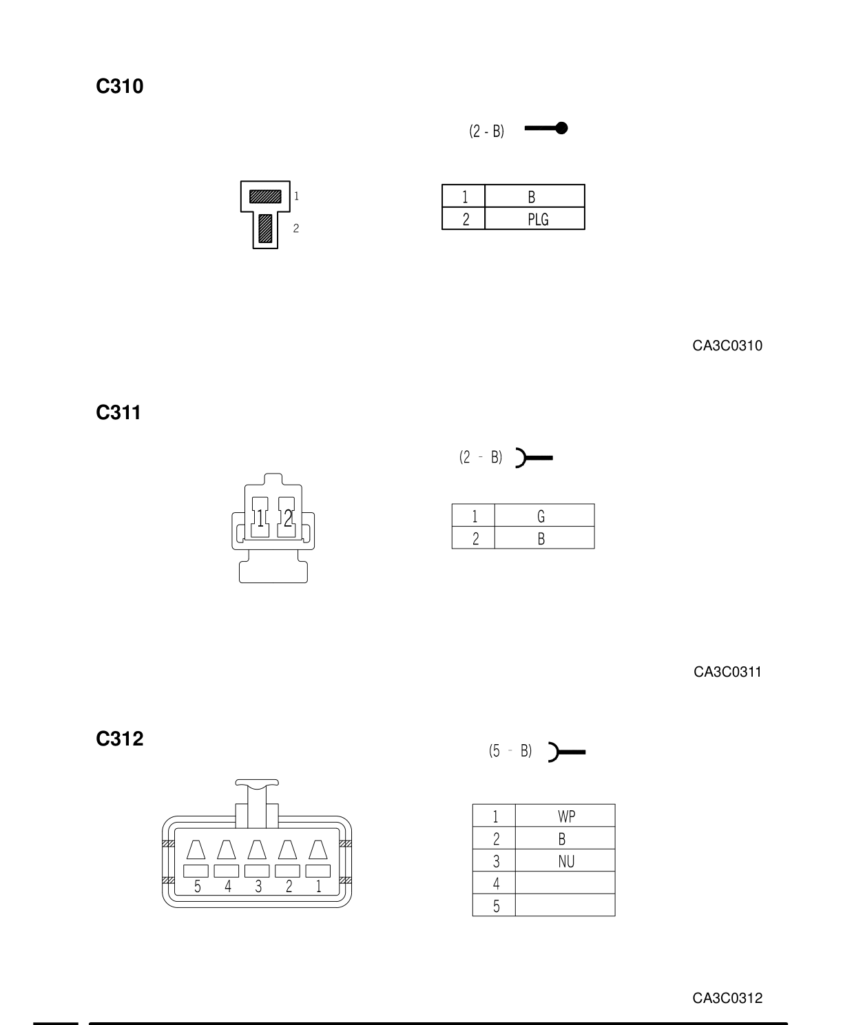 Connector Views – Circuit Diagram