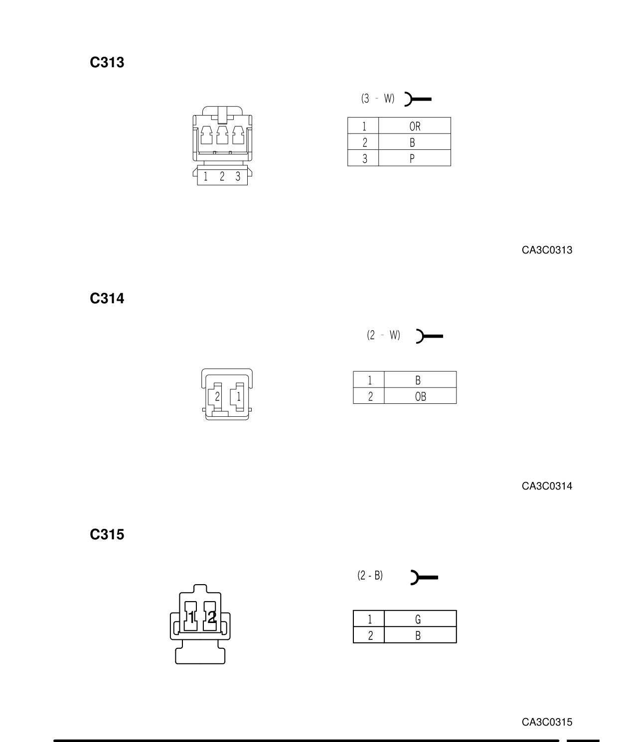 Connector Views – Circuit Diagram