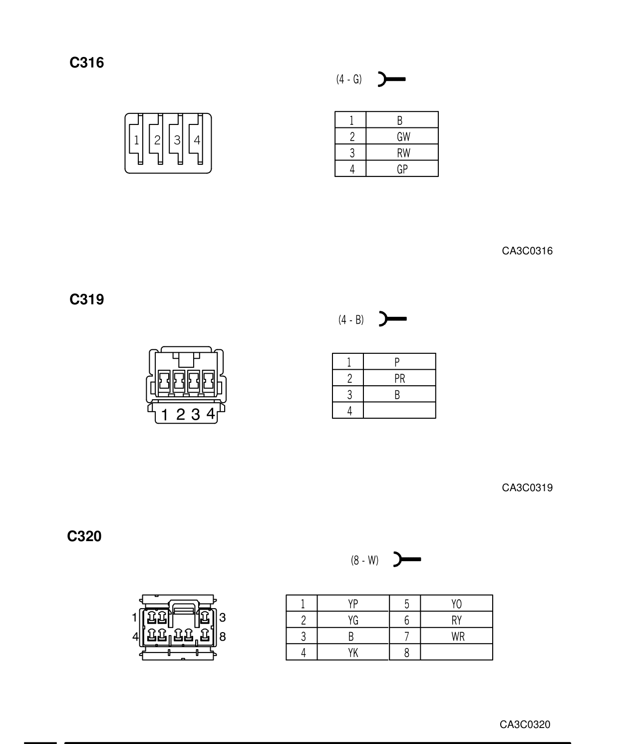 Connector Views – Circuit Diagram