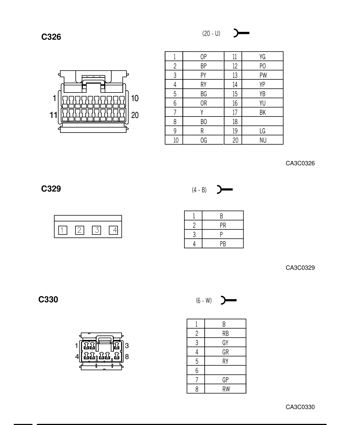 Connector Views – Circuit Diagram