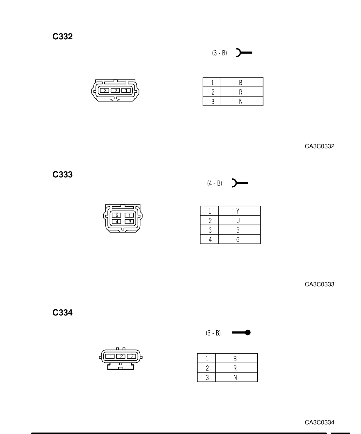 Connector Views – Circuit Diagram