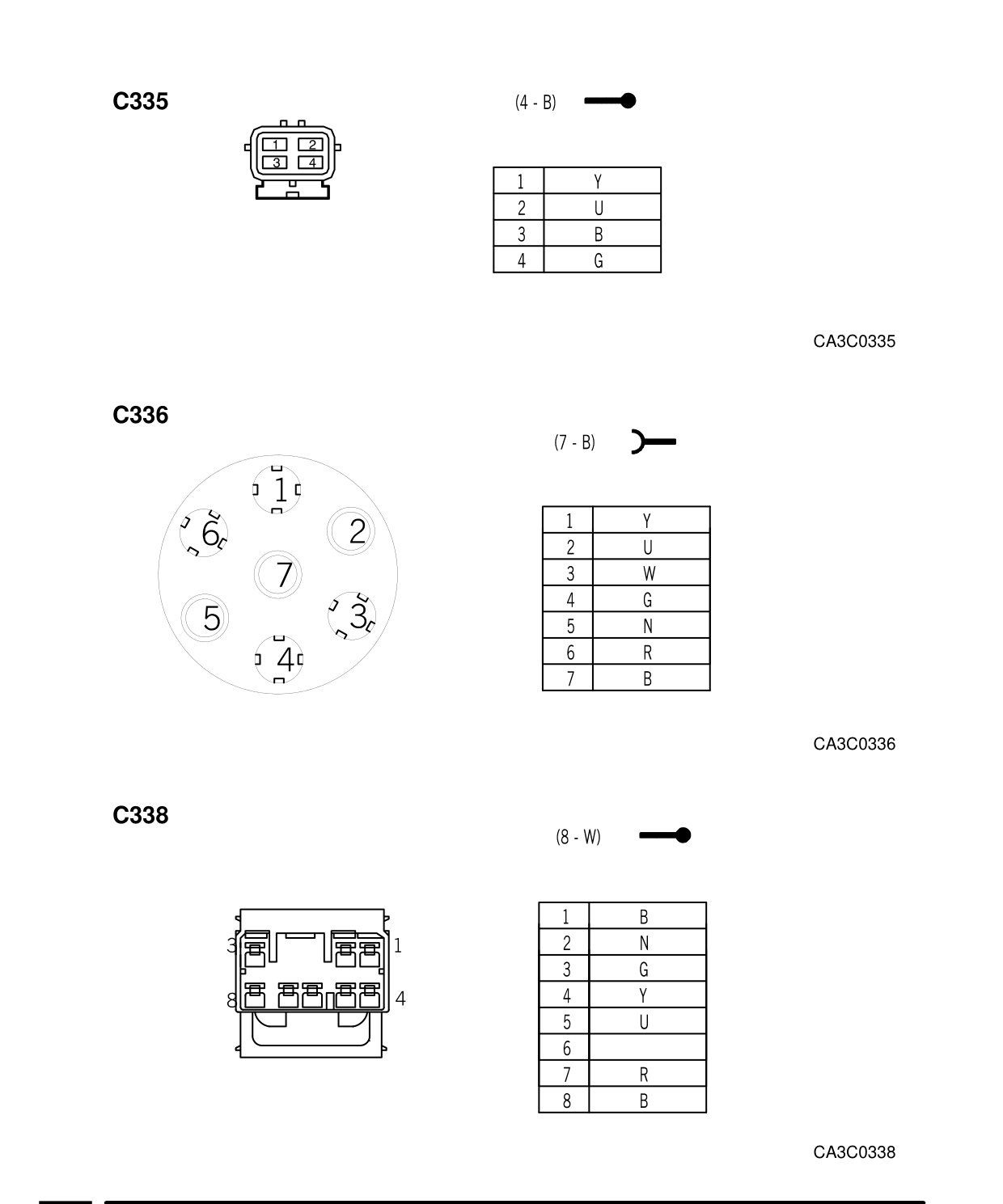 Connector Views – Circuit Diagram