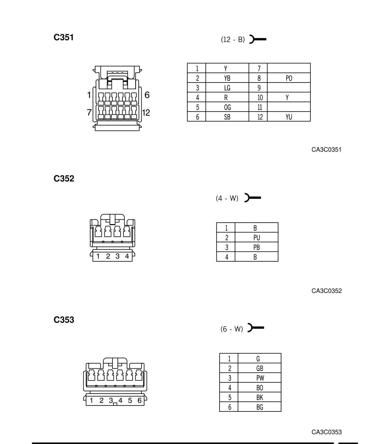 Connector Views – Circuit Diagram