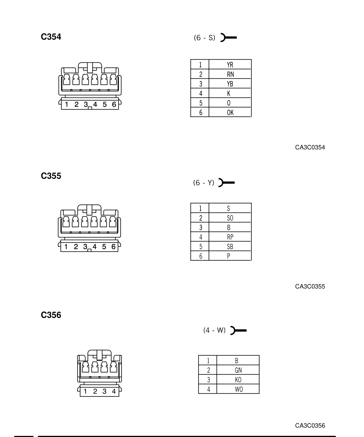 Connector Views – Circuit Diagram