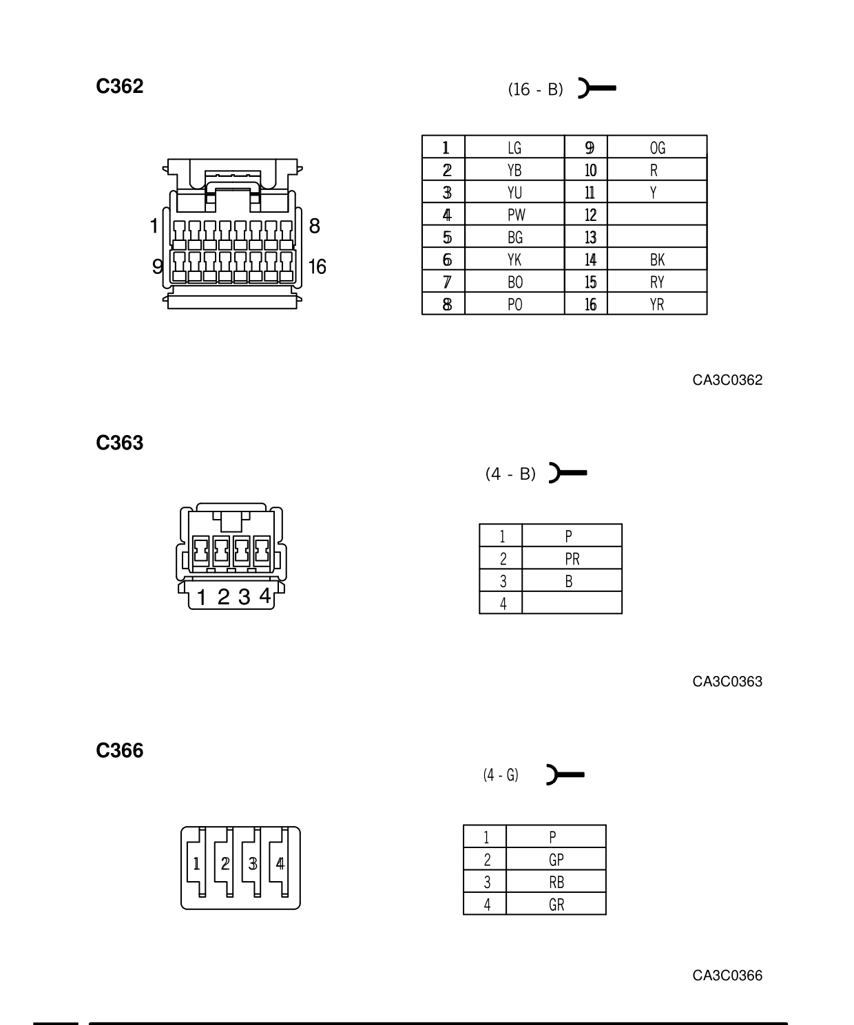 Connector Views – Circuit Diagram