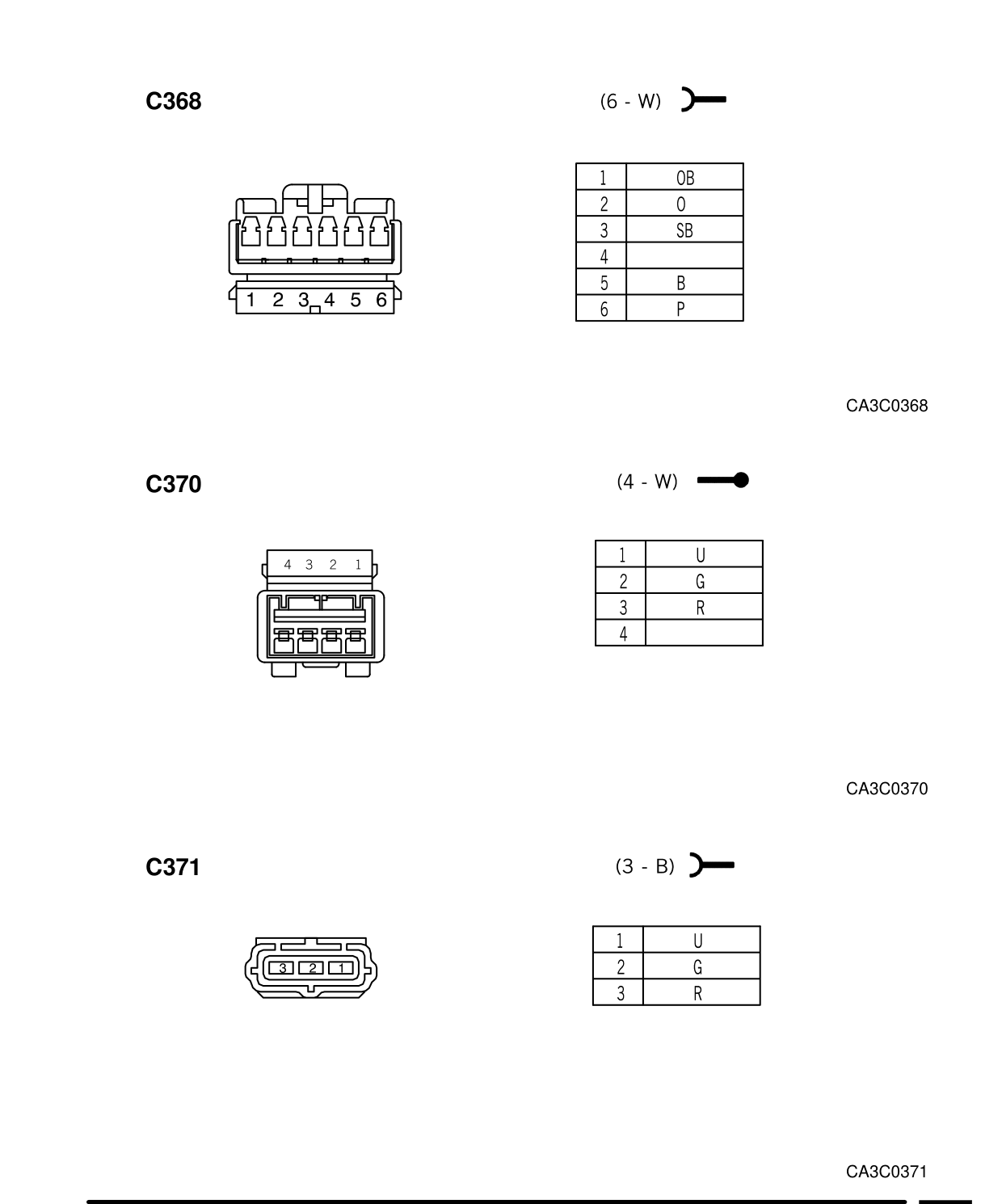 Connector Views – Circuit Diagram