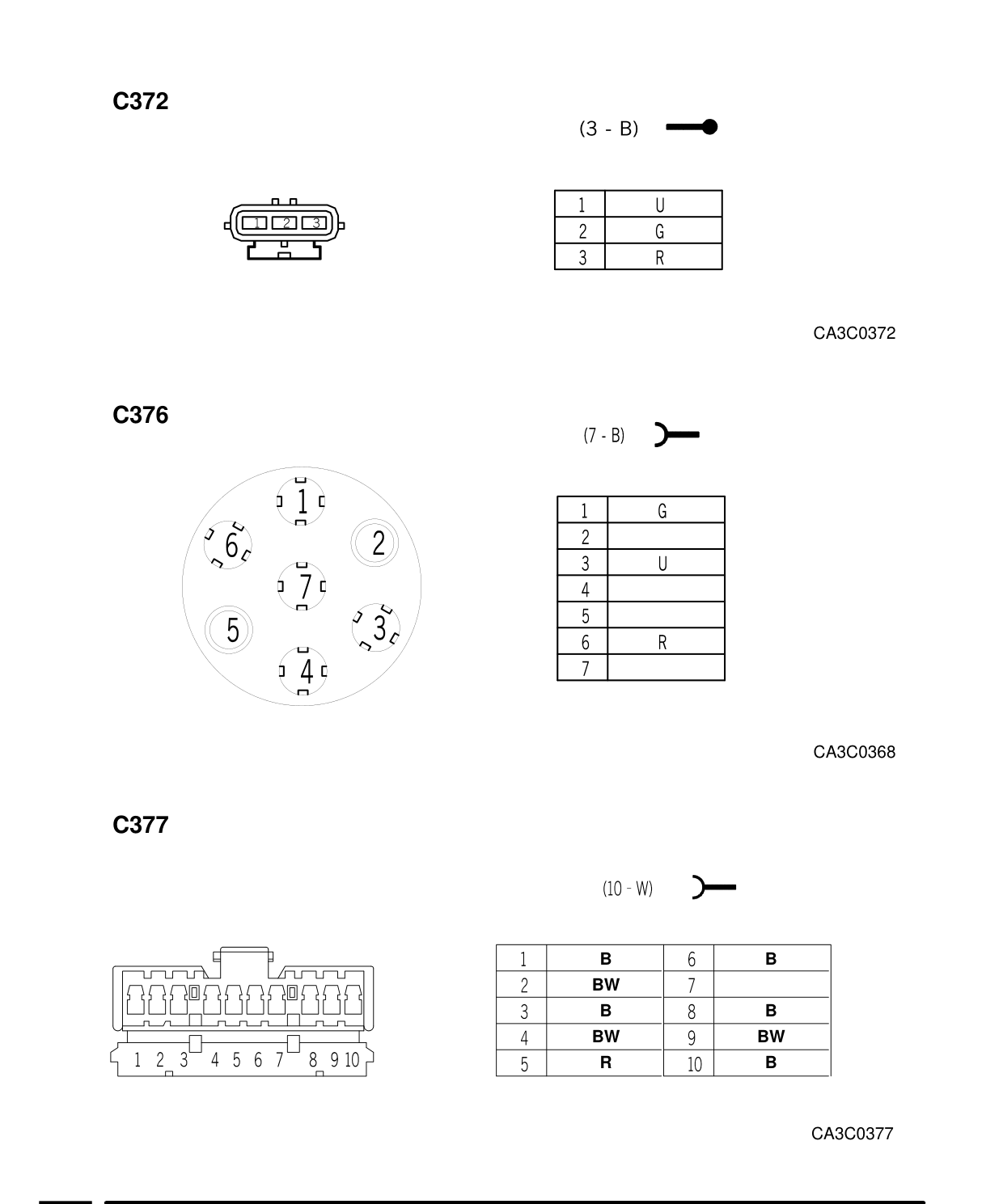 Connector Views – Circuit Diagram