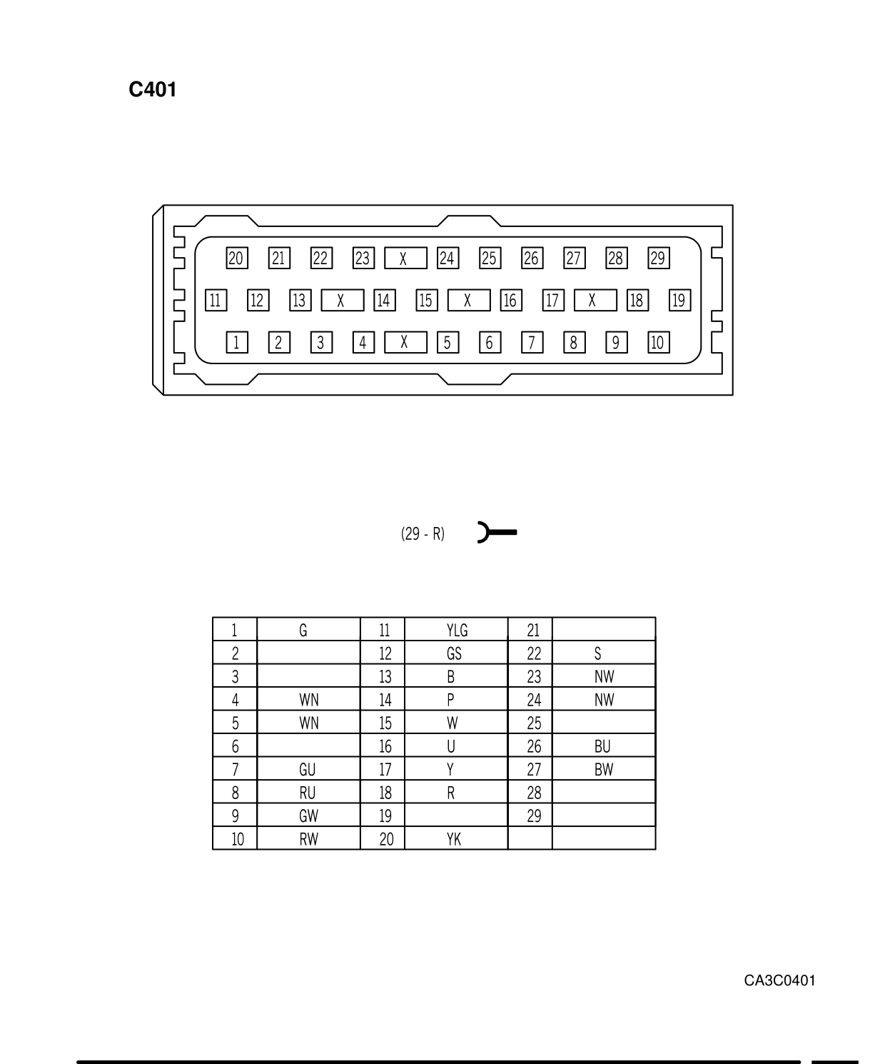 Connector Views – Circuit Diagram