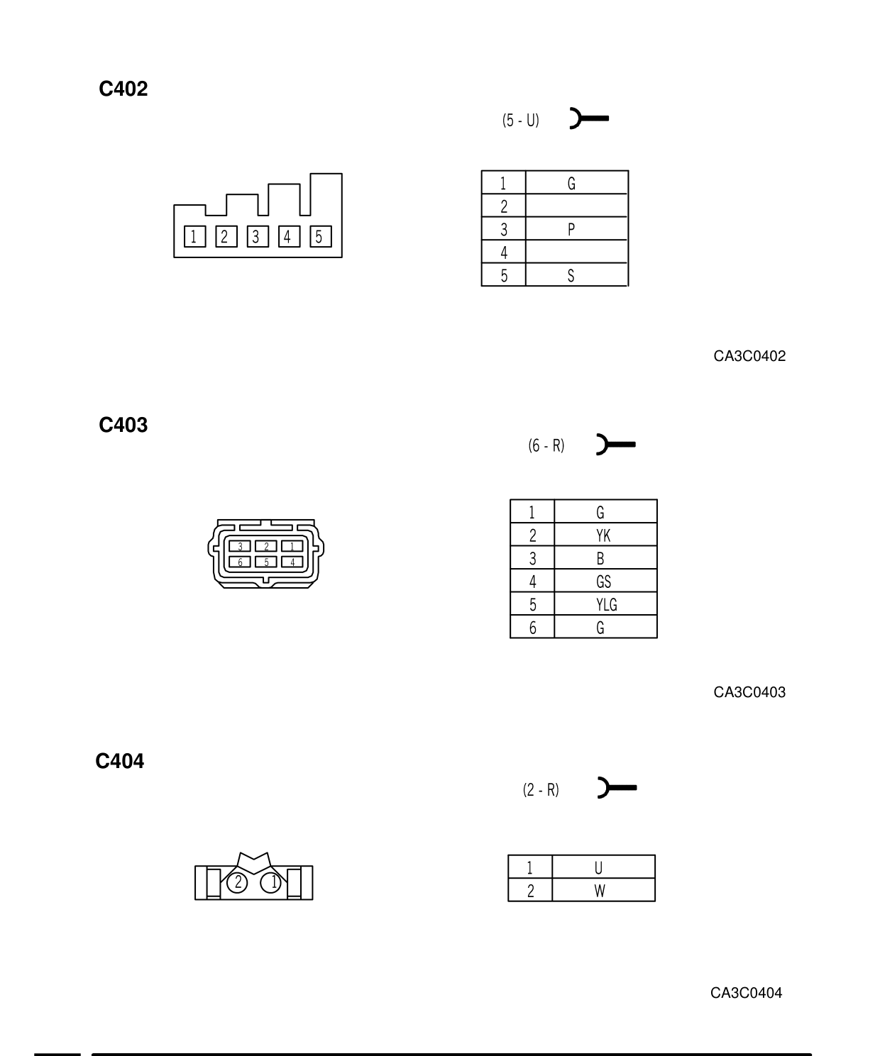 Connector Views – Circuit Diagram