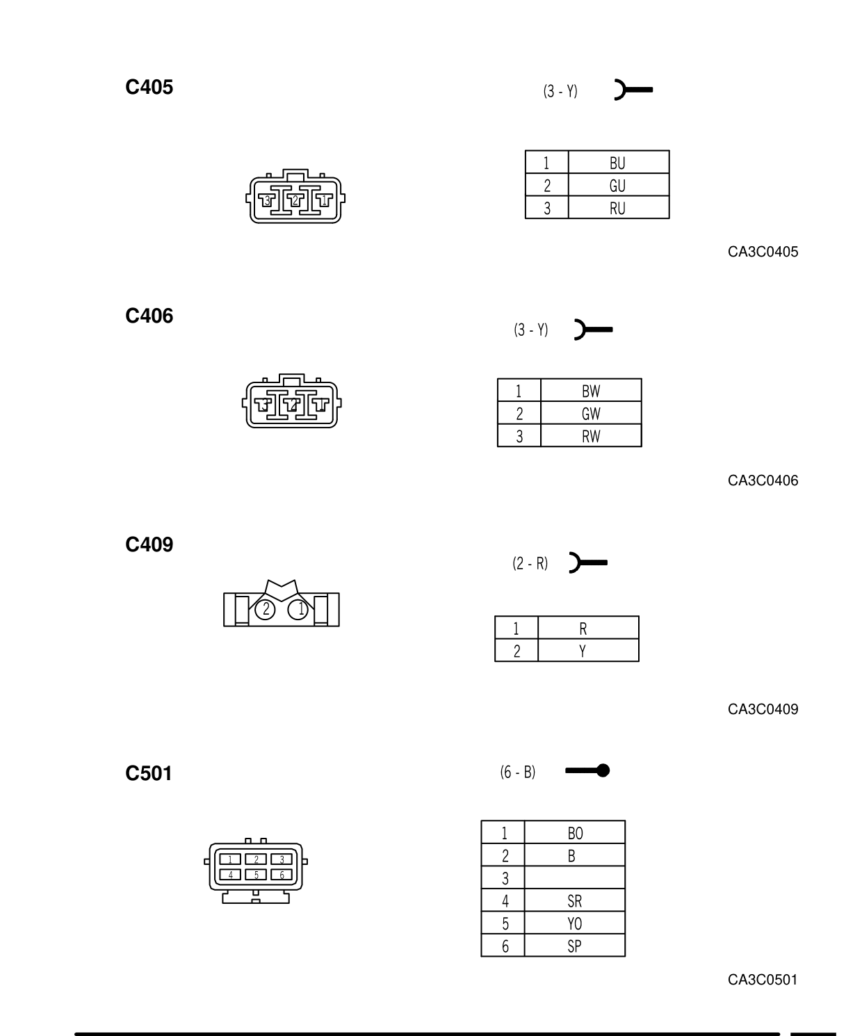 Connector Views – Circuit Diagram