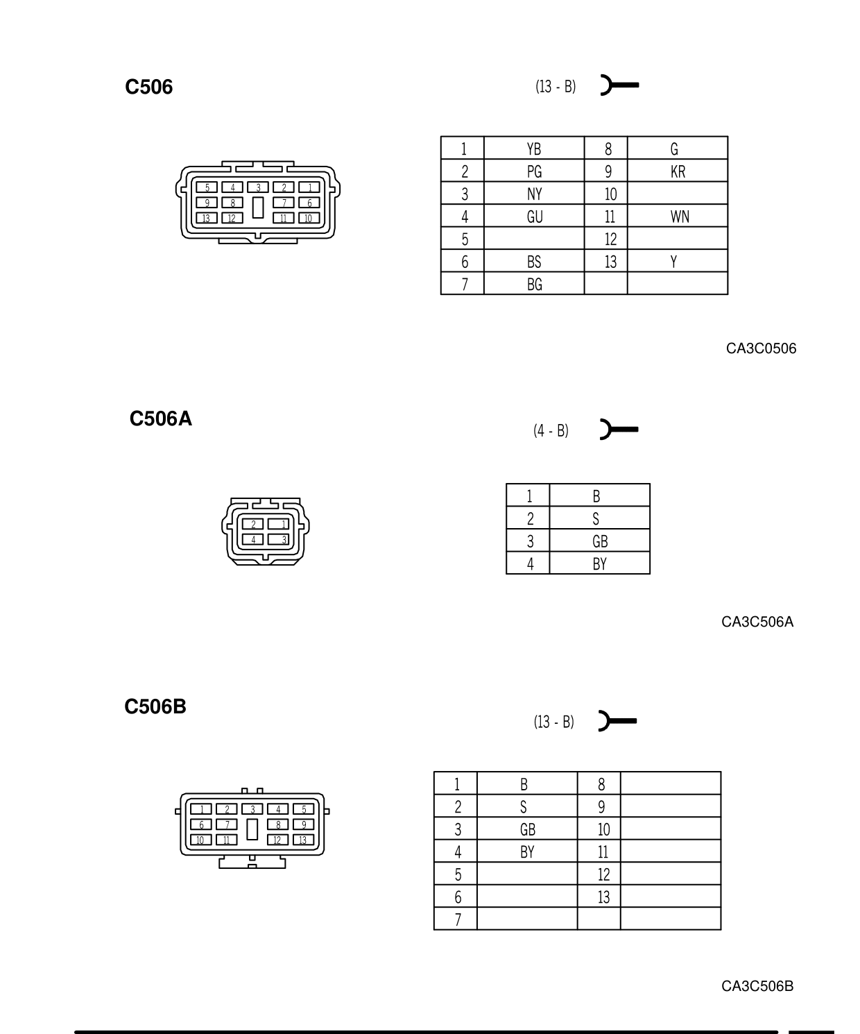 Connector Views – Circuit Diagram