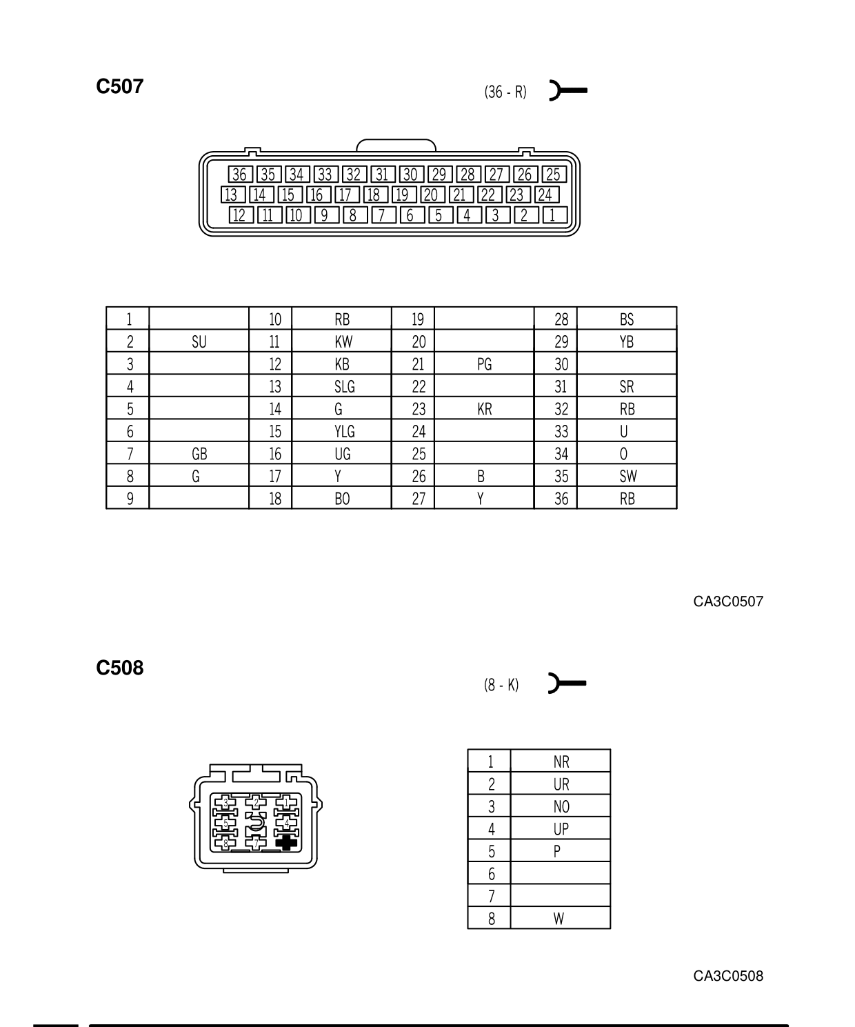 Connector Views – Circuit Diagram