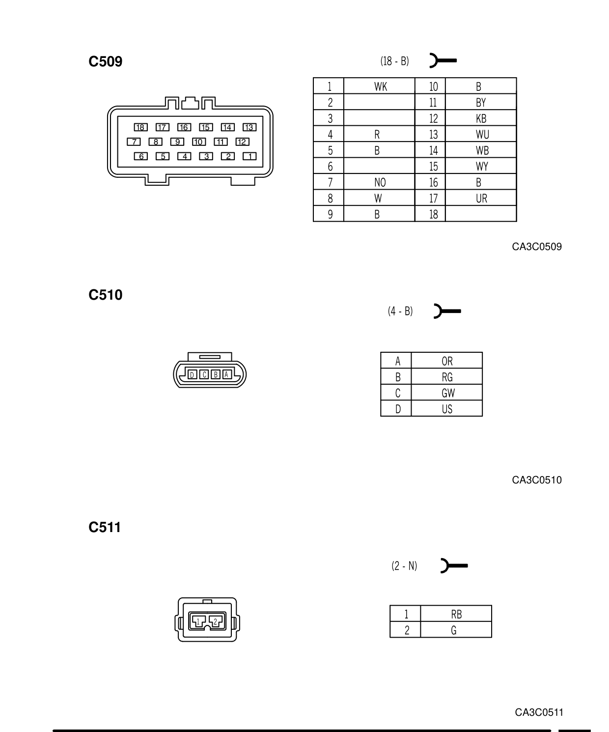 Connector Views – Circuit Diagram