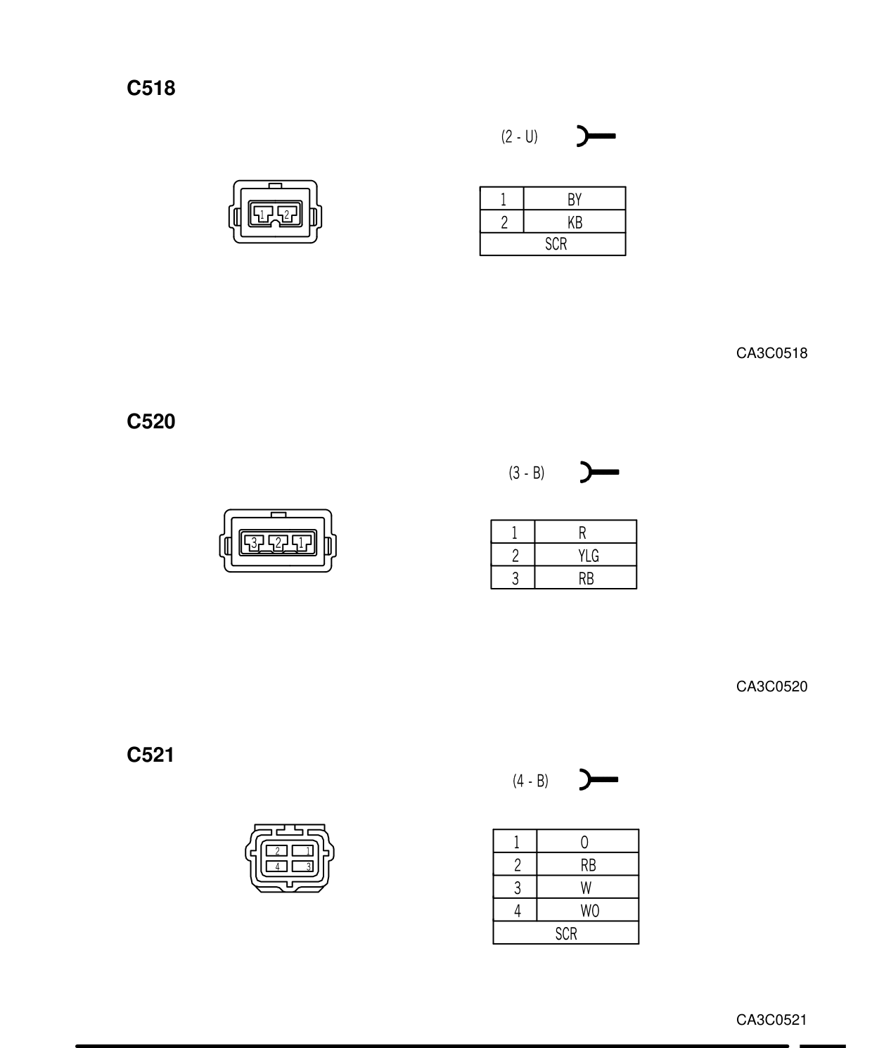 Connector Views – Circuit Diagram
