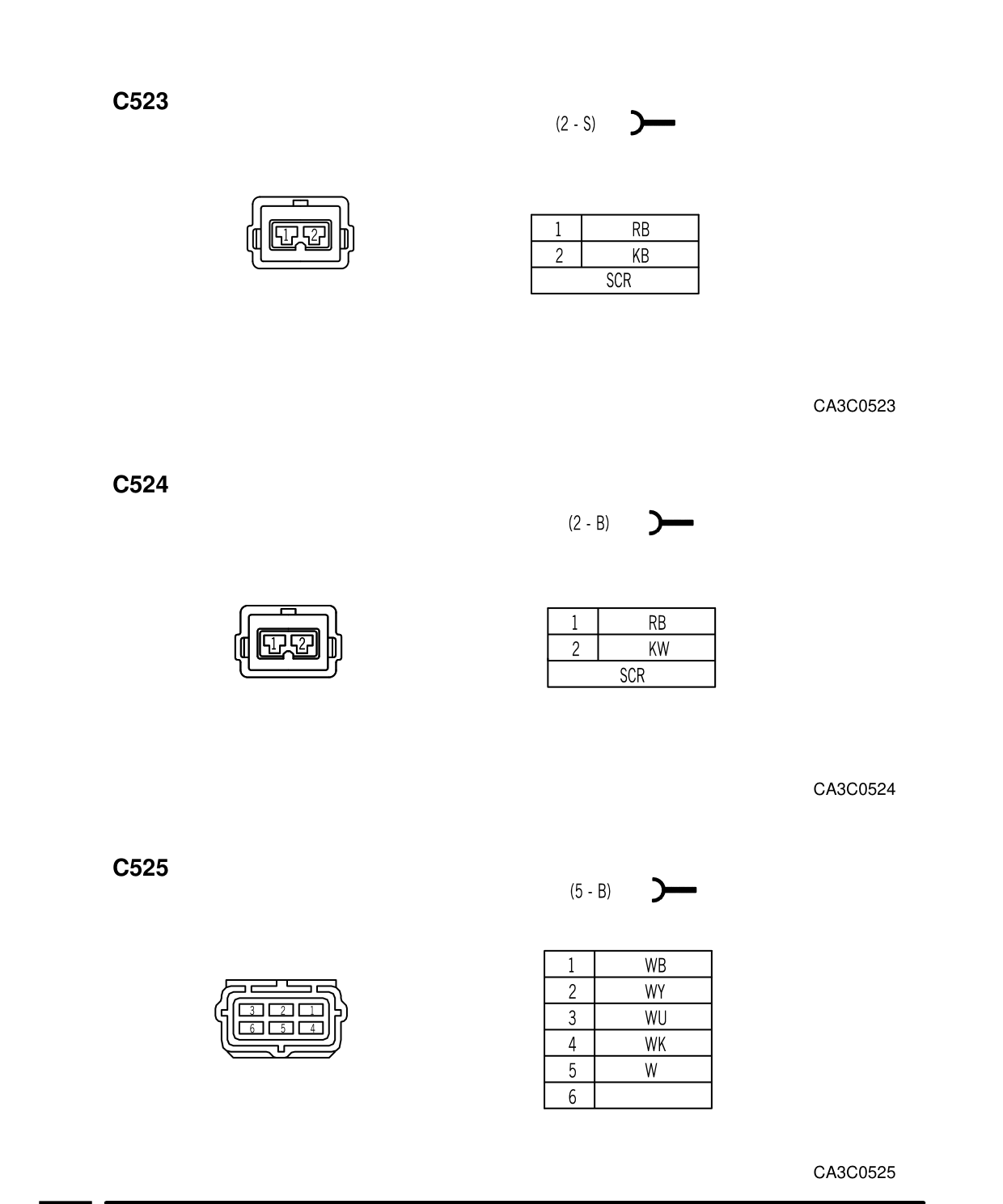 Connector Views – Circuit Diagram