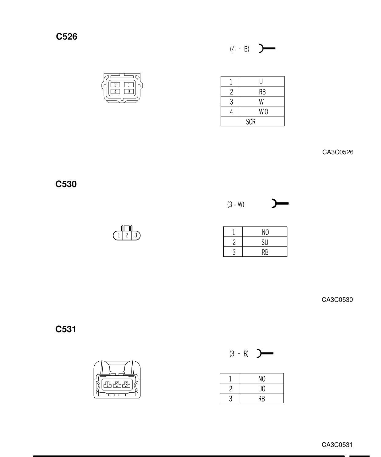 Connector Views – Circuit Diagram