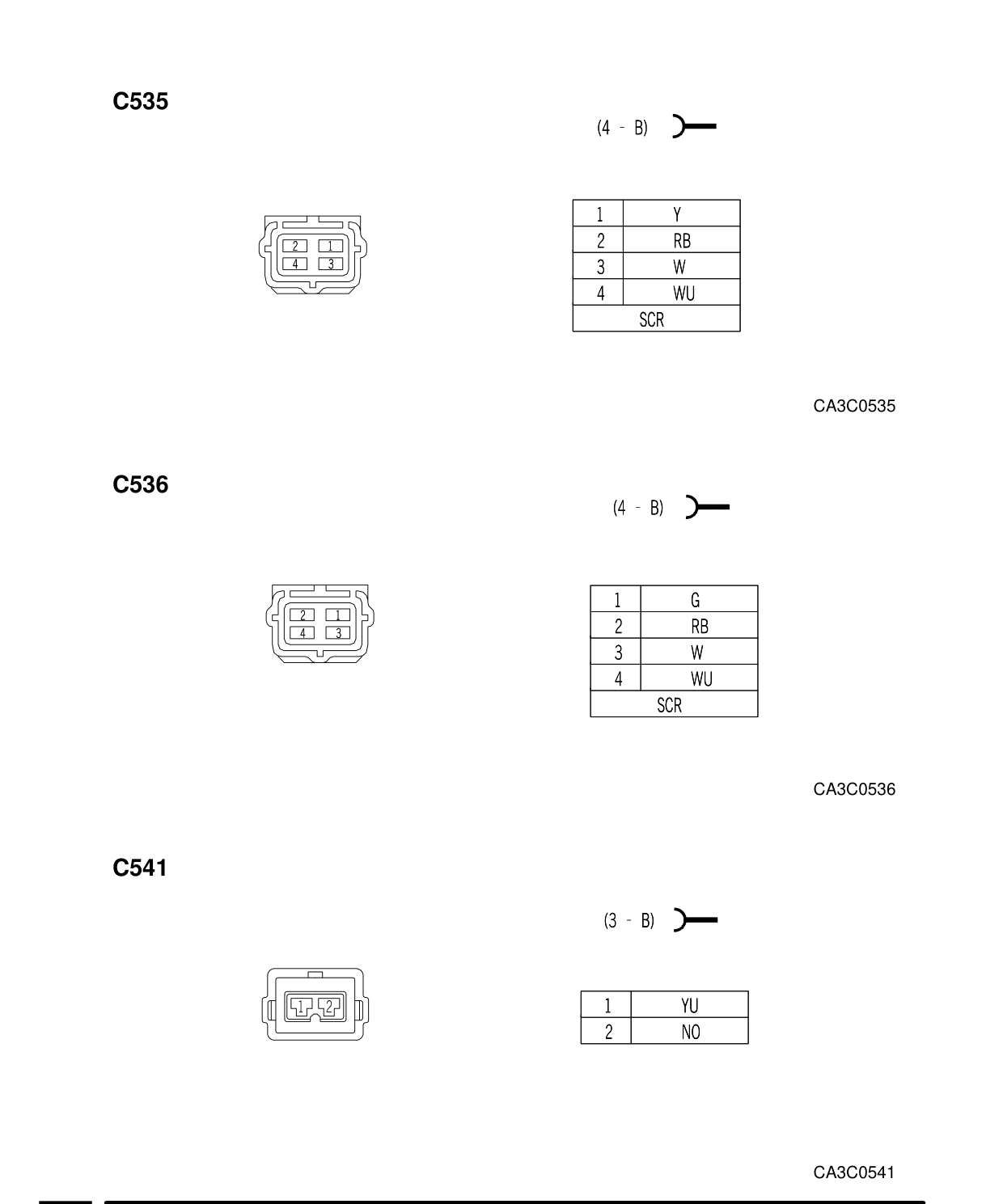 Connector Views – Circuit Diagram
