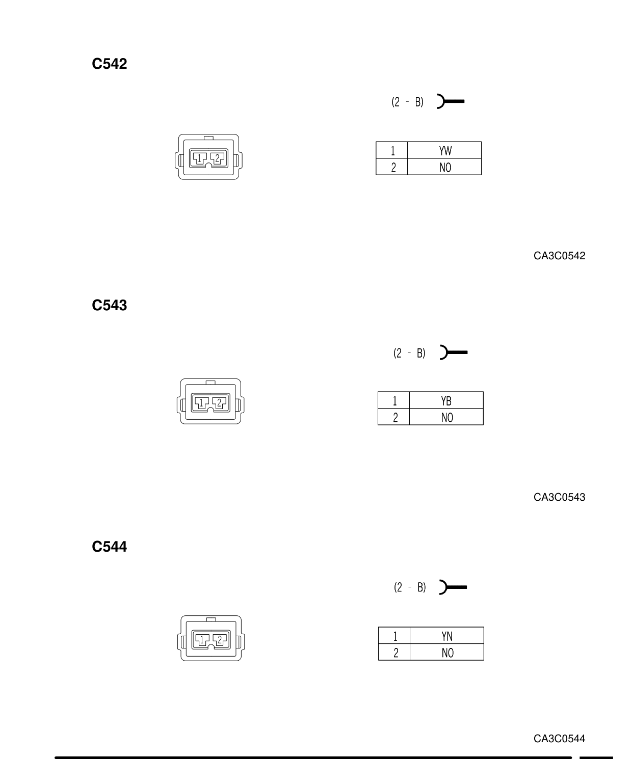 Connector Views – Circuit Diagram