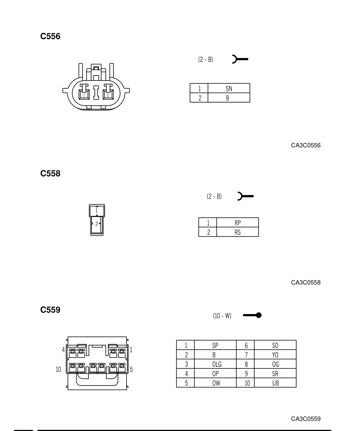 Connector Views – Circuit Diagram