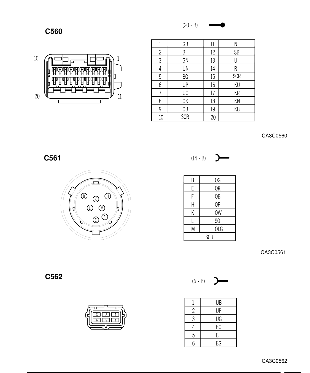 Connector Views – Circuit Diagram