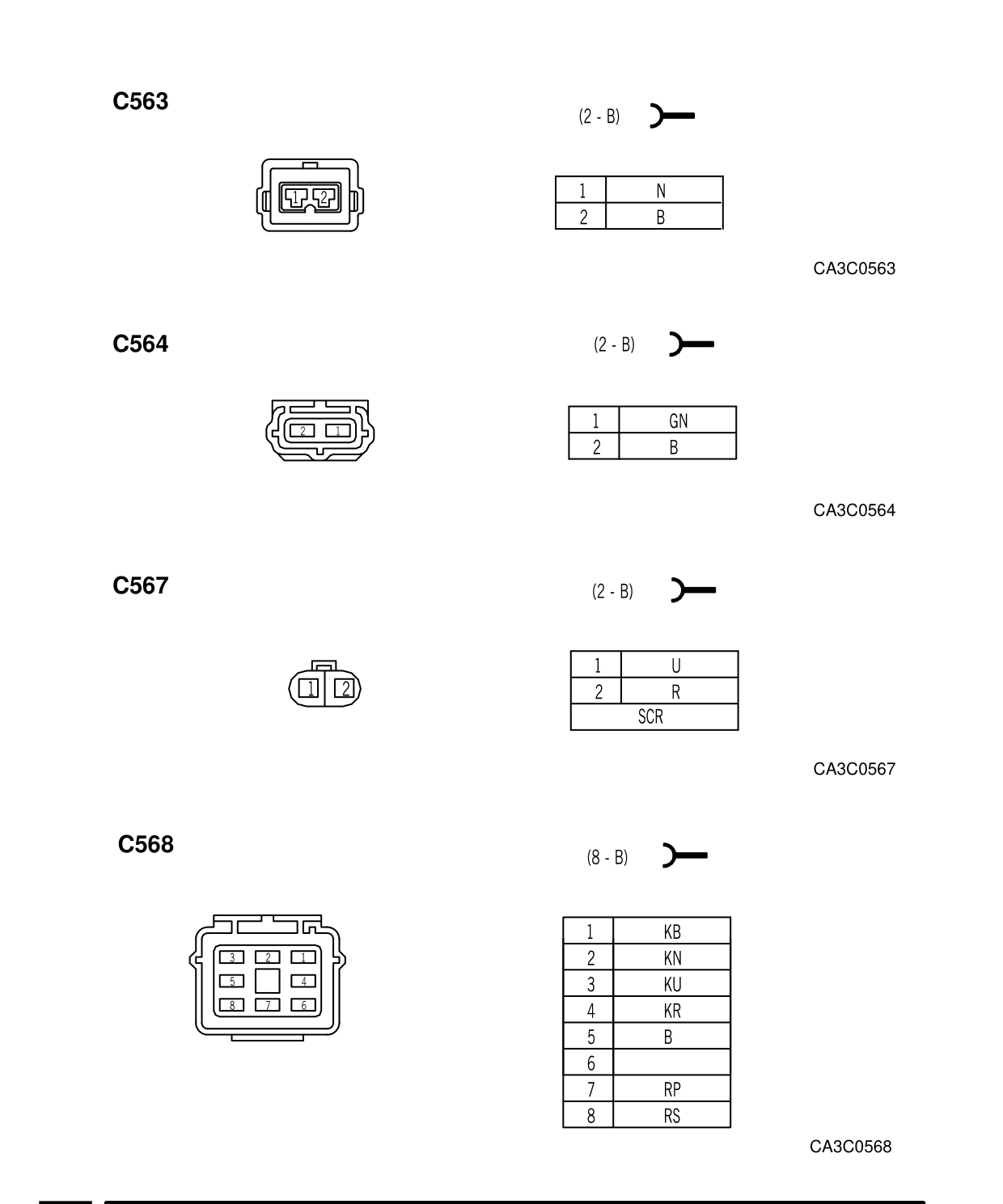 Connector Views – Circuit Diagram