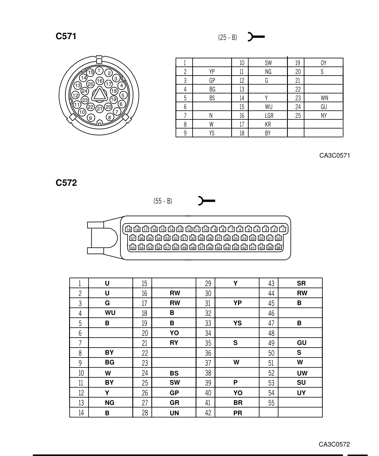Connector Views – Circuit Diagram