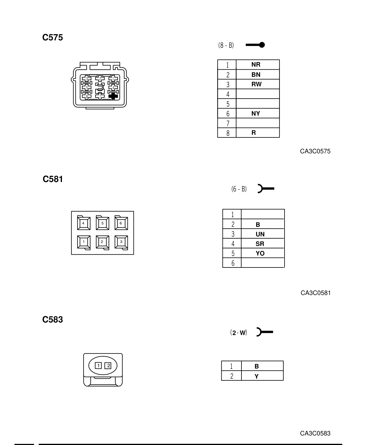 Connector Views – Circuit Diagram