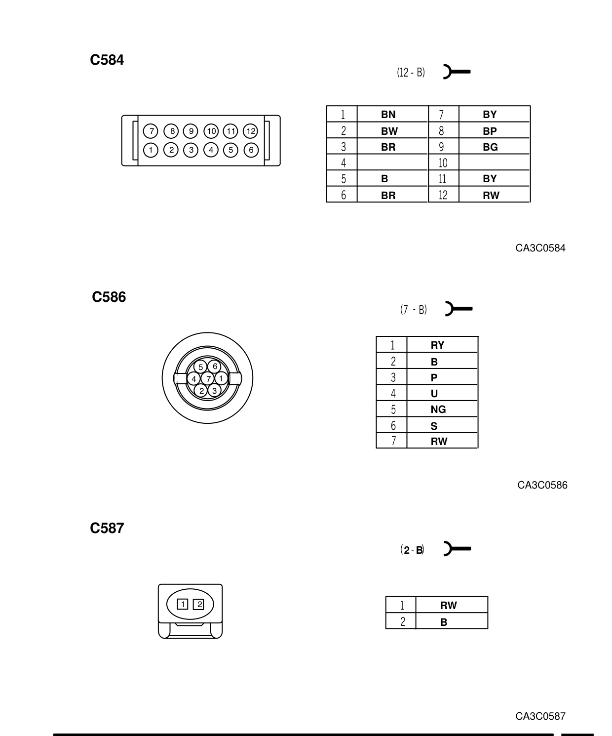 Connector Views – Circuit Diagram