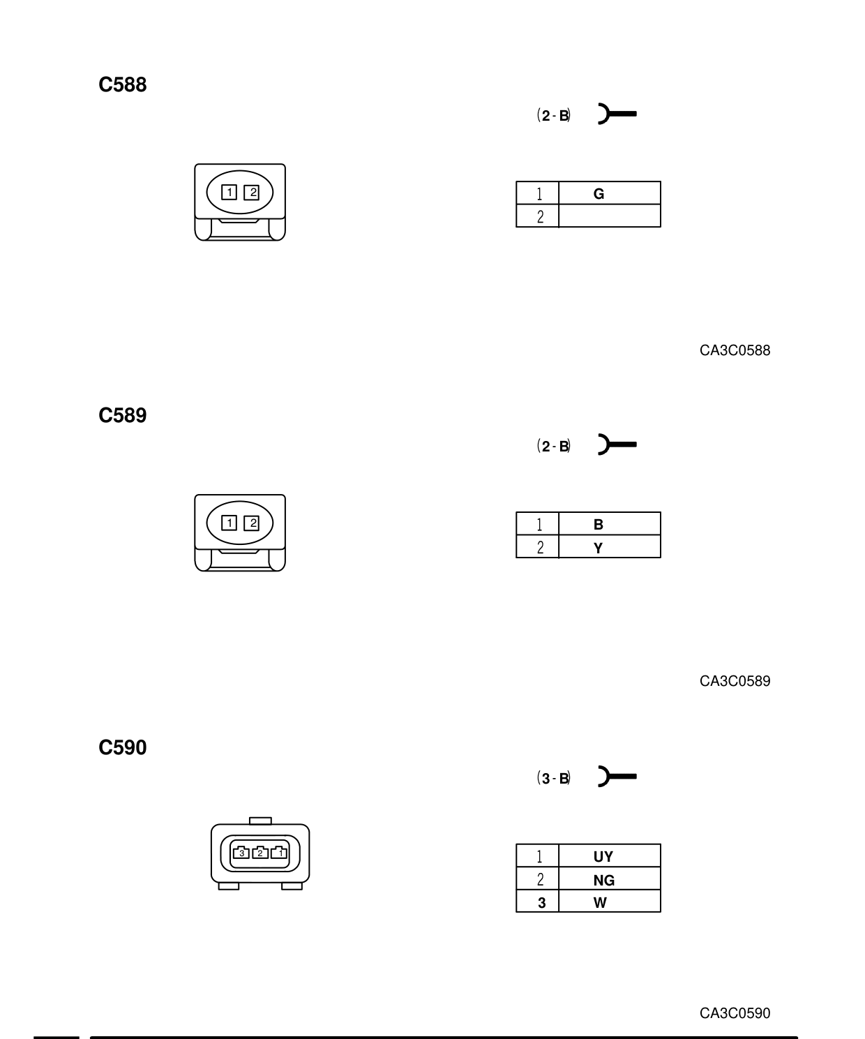 Connector Views – Circuit Diagram