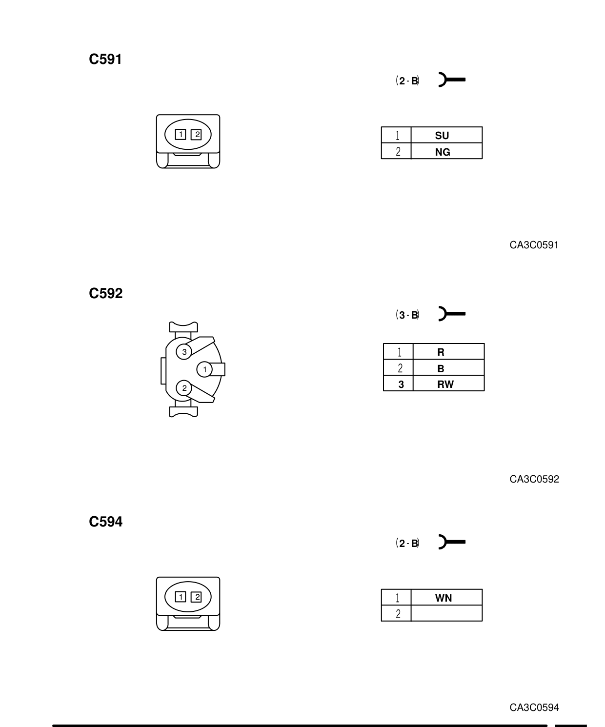 Connector Views – Circuit Diagram