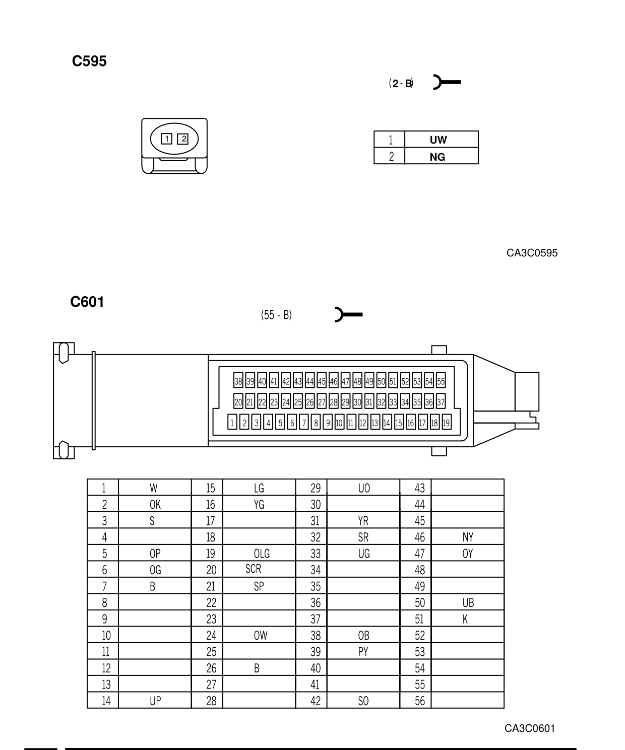 Connector Views – Circuit Diagram