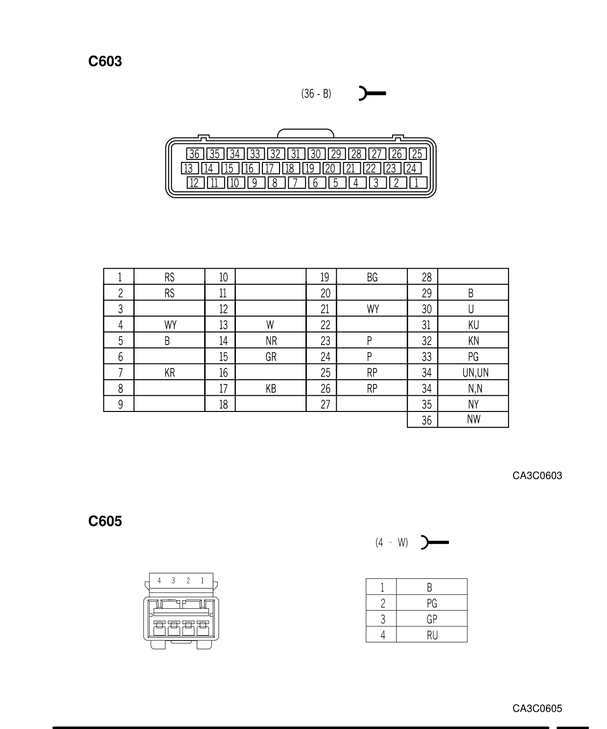 Connector Views – Circuit Diagram