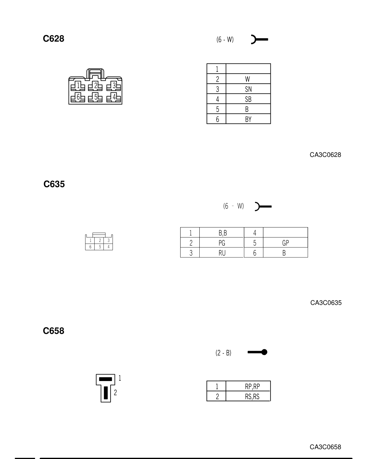 Connector Views – Circuit Diagram