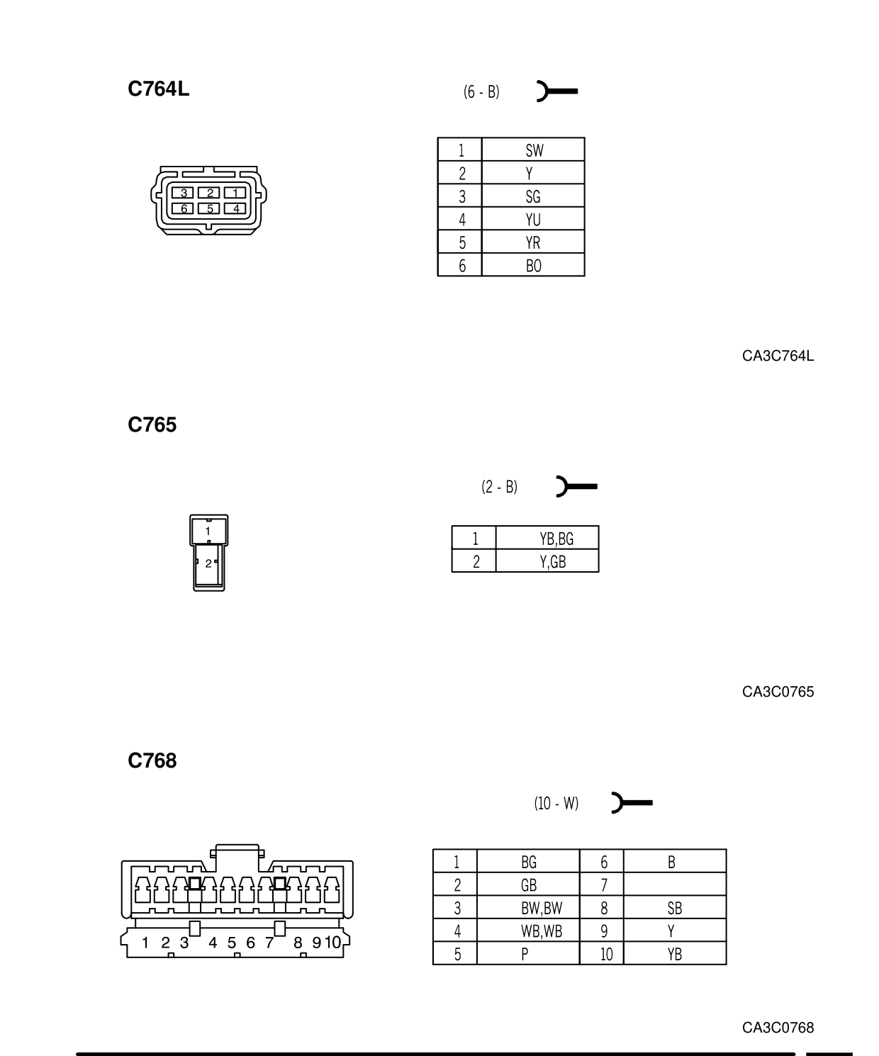 Connector Views – Circuit Diagram