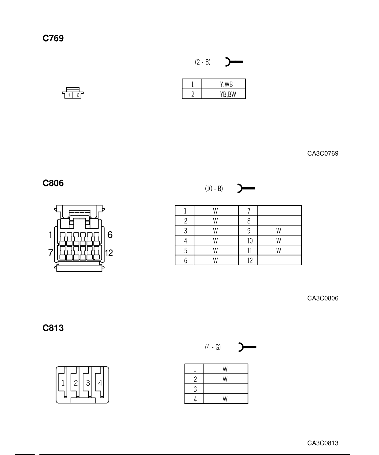 Connector Views – Circuit Diagram