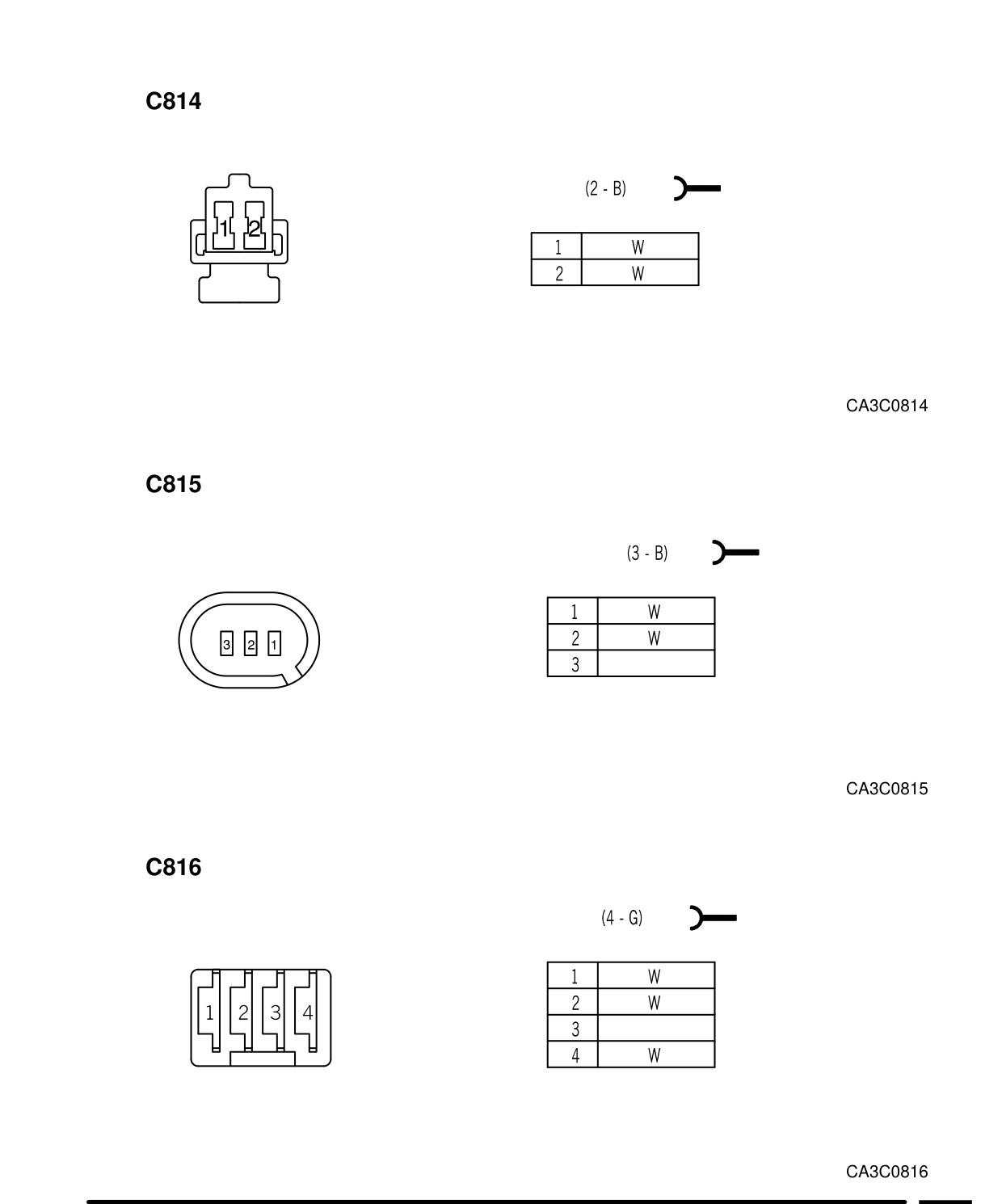 Connector Views – Circuit Diagram