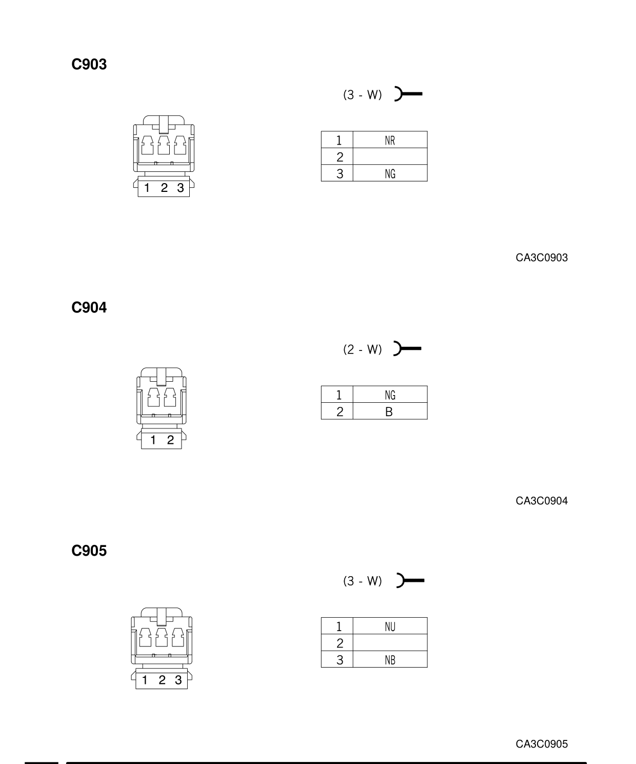 Connector Views – Circuit Diagram
