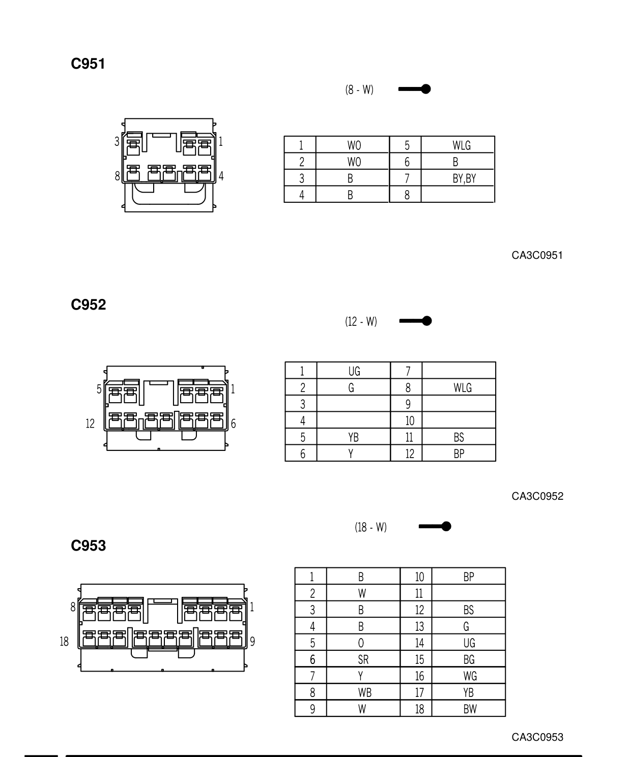 Connector Views – Circuit Diagram